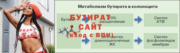 гашишное масло Аркадак